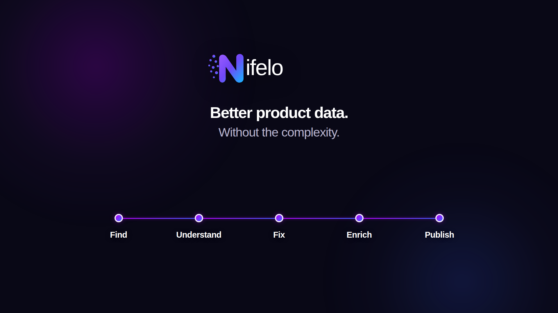 Discover Nifelo: smarter product data from import to publication
